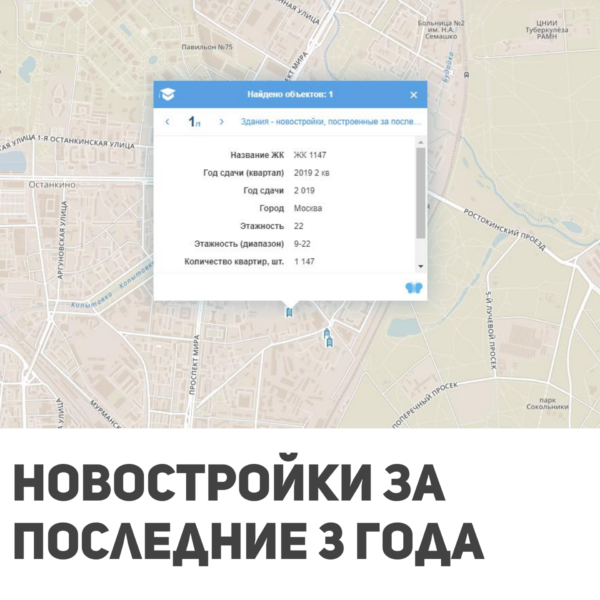 Здания - новостройки, построенные за последние 3 года (города от 500 тыс. человек)