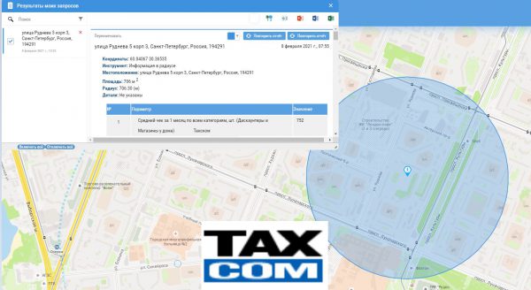 Средний чек и среднее количество чеков за 1 месяц по всем категориям (Такском)